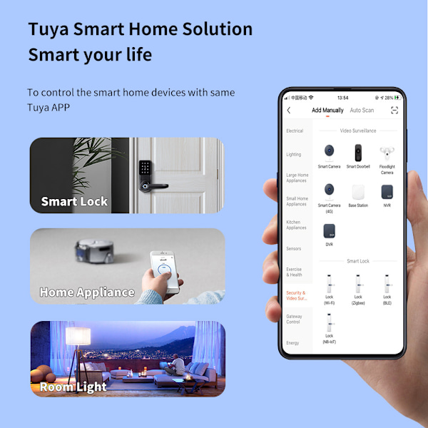 Fingerprint elektroniskt dörrlås med app, digitalt säkert tangentbord, fjärrlåsning för hem och hotell, Smart Lock White