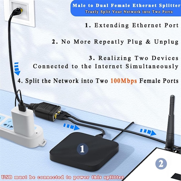 Ethernet-delare 1 till 2 Internetdelare, RJ45 Hona till Dubbel Hona Nätverksdelare, 100 Mbps Hög Hastighet Internet Nätverk LAN för Router, TV-box