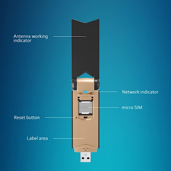 4G LTE USB-modem Dongel Router med WiFi-hotspot, Hög Hastighet 4G Modem Trådlöst Internet WiFi Hotspot Router Stödjer 4G för PC Dator Bärbar Dator Surfplatta