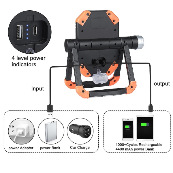 Utomhus Recharabd Flood Portable 360 ​​Rotat Med Uppladdningsbar Utrustad med 5 lägen[ A+++]oran