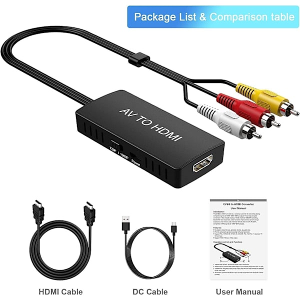 RCA till HDMI-omvandlare, AV till HDMI kompositvideo-ljudomvandlare, stöder PAL/NTSC för PS2, PS3, STB, VHS, VCR, Blu-Ray DVD