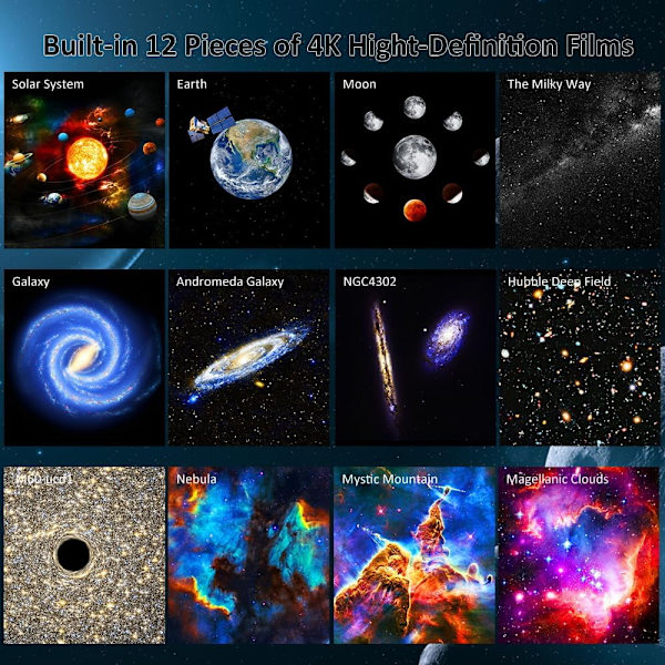 Galaxprojektor, realistisk stjärnhimmel nattlampa med 12 filmdiskar, för sovrumstak hem vardagsrum inredning svart