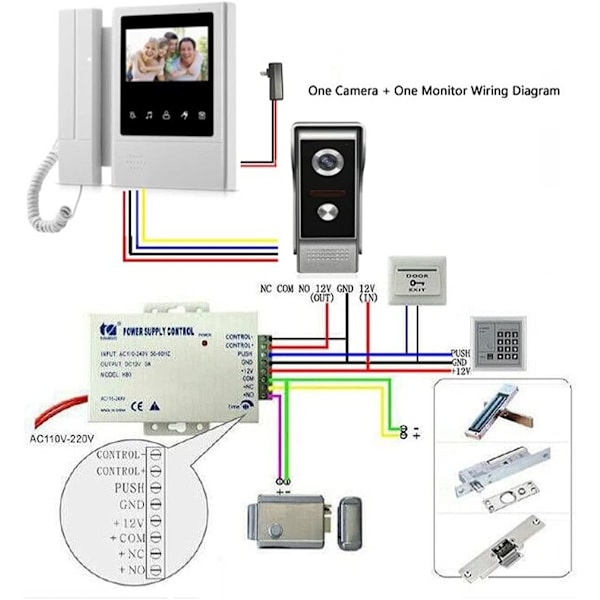 4,3 Tums Trådbunden Videodörrtelefon System Visuell Intercom Dörrklocka Med 1 Monitor + 1 * 700TVL Utomhuskamera För Hemövervakning