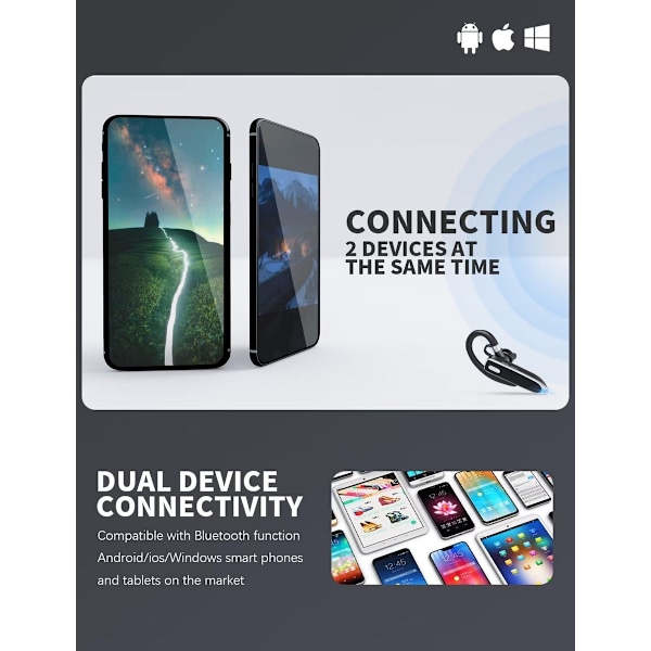 Bluetooth-headset, Trådlöst Bluetooth-öronsnäcka 120 Timmars Samtalstid Inbyggd Mikrofon för iOS Android Mobiltelefon, V5.3 Handsfree Hörlurar