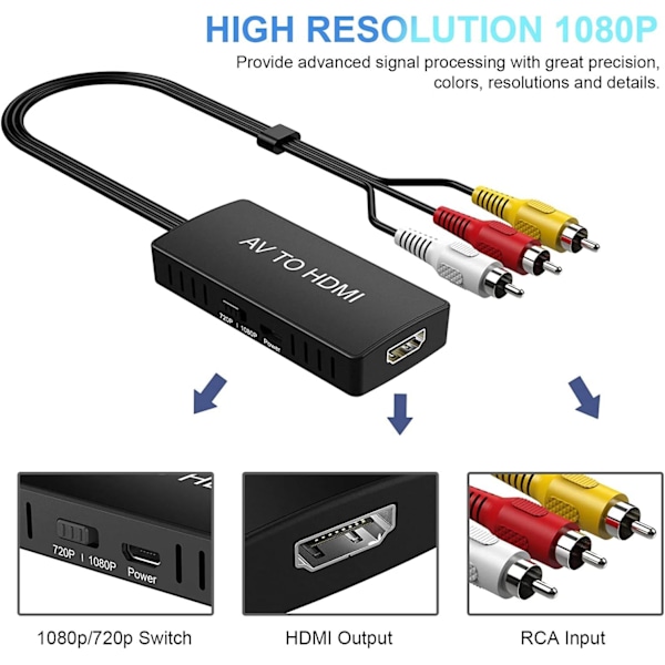RCA till HDMI-omvandlare, AV till HDMI kompositvideo-ljudomvandlare, stöder PAL/NTSC för PS2, PS3, STB, VHS, VCR, Blu-Ray DVD