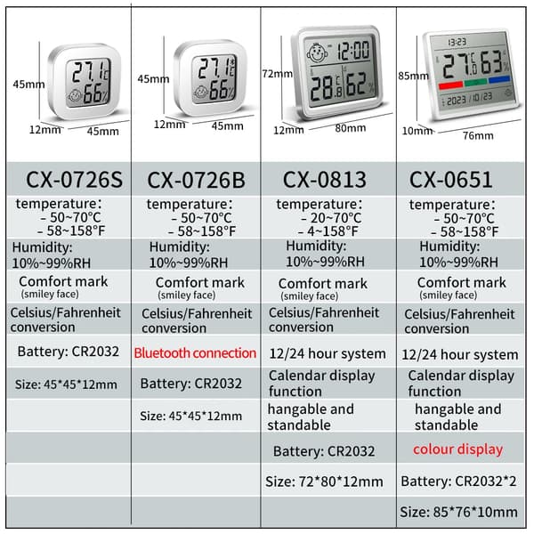 Bluetooth Digital Termometer LCD Hygrometer Inomhus Rum Elektronisk Temperatur Luftfuktighetsmätare Sensor Väderstation CX-0813 Regular