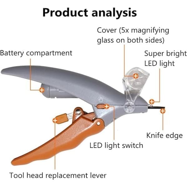 Kæledyrsnegleklipper med forstørrelsesglas og LED-lys – Præcisionsnegleklipper