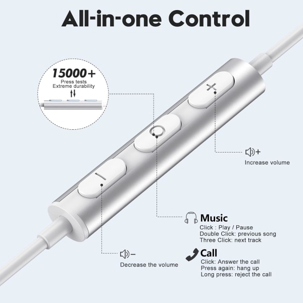 Hörlurar med sladd, in-ear-hörlurar med sladd, halva öronhörlurar 3,5 mm jack, trådbundna hörlurar med mikrofon och volymkontroll WHITE