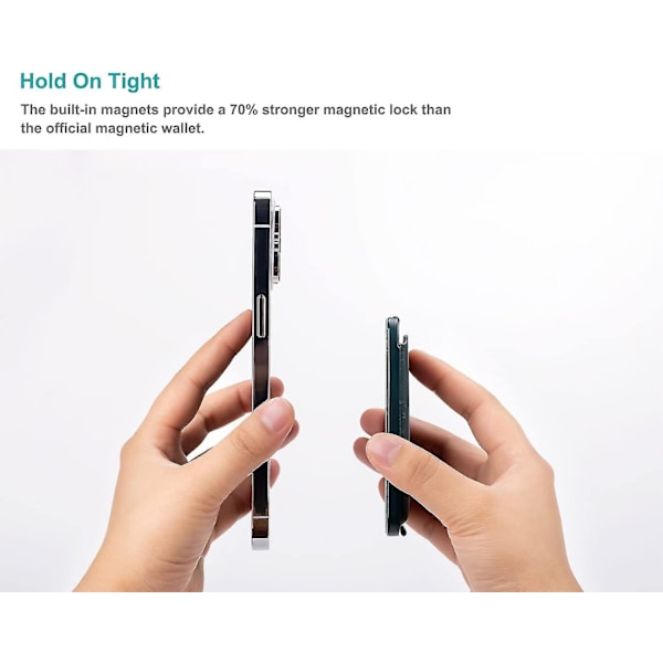 Magnetiskt Stativ Magsafe Plånbok, Magnetisk Plånboks Kortinnehavare Med Stativ, Magsafe Läderplånbok Justerbart Stativ Green