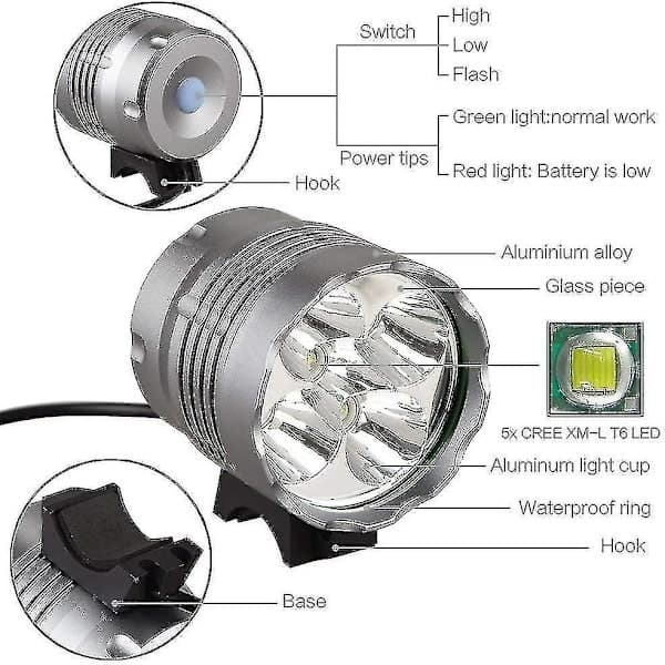 Sykkellykt, 6000 Lumen 5-LED Sykkel Frontlys, Vanntett MTB Hodelykt med Oppladbart Batteri, 3 Moduser, Sikkerhet for Nattsykling