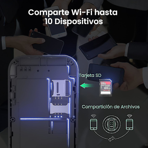 5G Kannettava Mobiili Hotspot-Reititin, 2100 mAh Akku, Plug and Play, Sopii Matkustukseen
