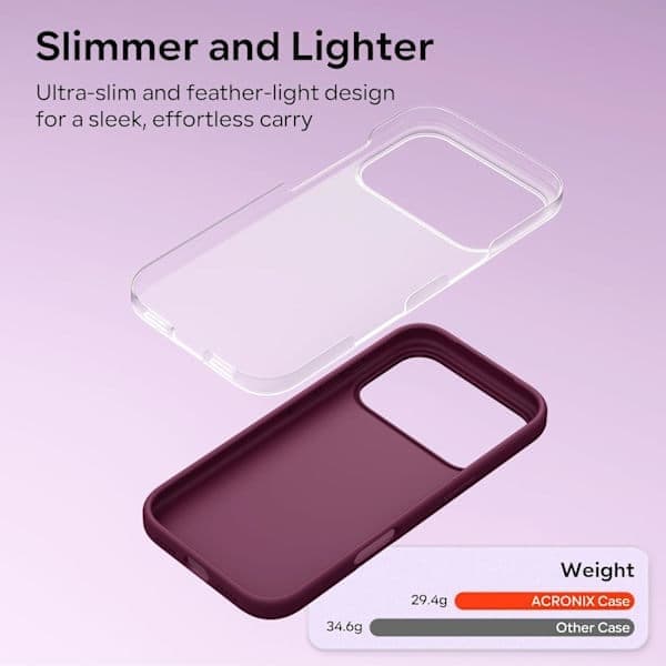 Flytande silikonfodral för iPhone 17 Pro Max, stötsäkert mjukt telefonfodral, fullt skydd, marinblå marinblå iPhone 17 Pro Max marinblå iPhone 17 Pro Max Navy blue