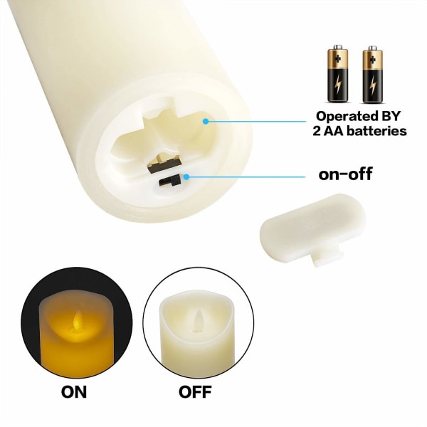 LED-kynttilät, liekettömät kynttilät 13/14/16/18/20cm Set , jossa 5 Real Wax LED Liekkiä ja 10-painikkeinen kaukosäädin 2/4/6/8 tunnin ajastimella (Ivory, 5×1)