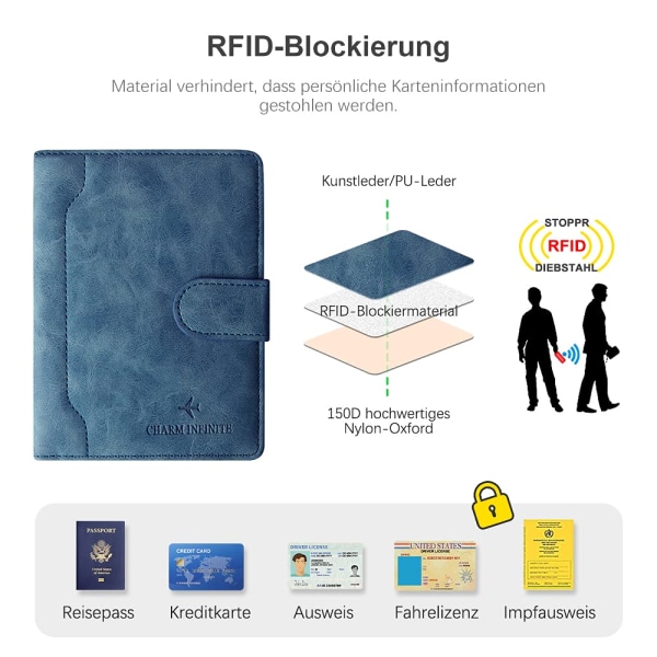 Pascover, vaccinationspascover læder, kunstlæder pascover med RFID-blokering, beskyttelsescover vaccinationskort (blåt)