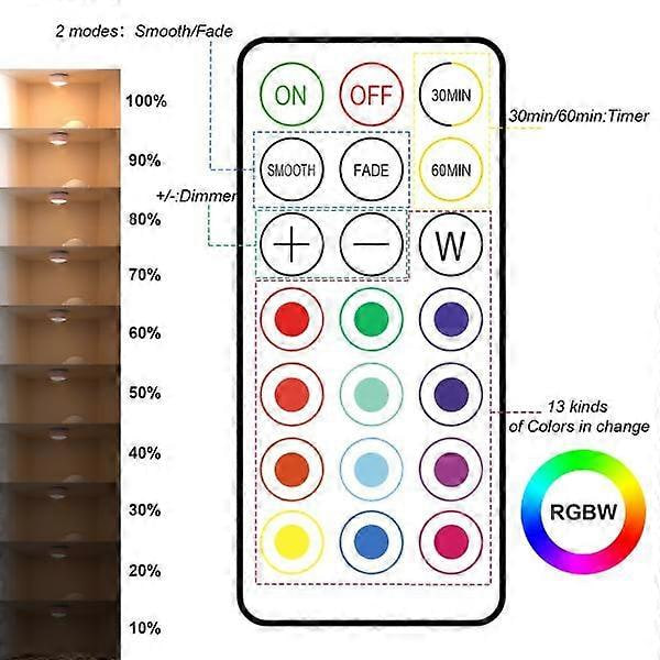 LED-spotlightar 6 st med 2 fjärrkontroller RGB-design Många färger Vit white