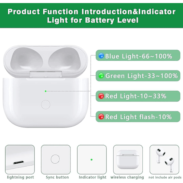 Trådløs opladningsetui kompatibel med Airpods 3. generations opladningsetui udskiftning opladeretui cover