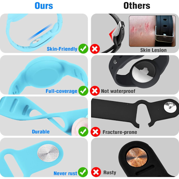 Yhteensopiva AirTag-lasten rannekkeen kanssa, söpö lasten AirTag-rannekoru, säädettävä piilotettu ranneke AirTag-pidikkeelle Apple AirTagille, pehmeä silikoni shark
