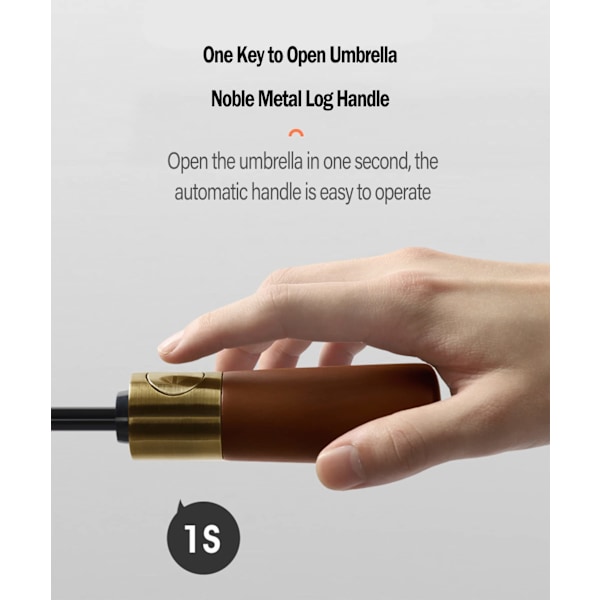 12 Rib Foldbar Paraply, 99-Graders UV-beskyttelse UPF 50+, Sol/Regnbeskyttelse (Sort)