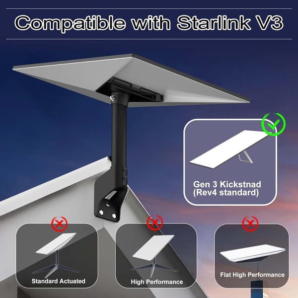 Starlink Gen 3 Fäste - 360 Grader Justerbart Vägg- och Takmonteringskit för Starlink V3 Satellitdisk