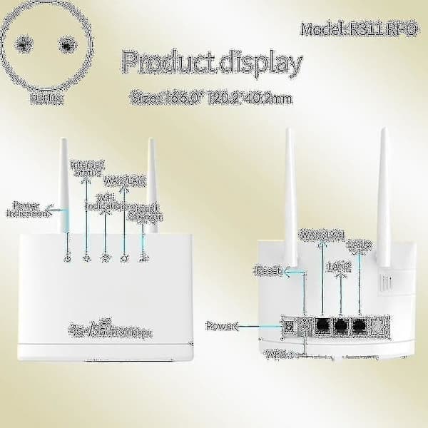 Langaton/5G-reititin SIM-korttipaikalla - R311pro (EU-pistoke) 300 Mbps