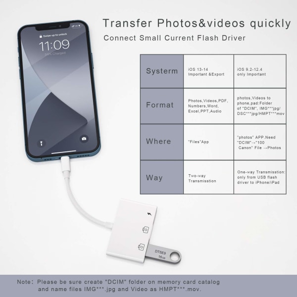 iPhone USB kameraadapter, kabel med belysningsladdningsportadapter, USB -adapter för iPhone kompatibel med iPhone 14/13/12/11/X/XS/XR/8/7/Pad