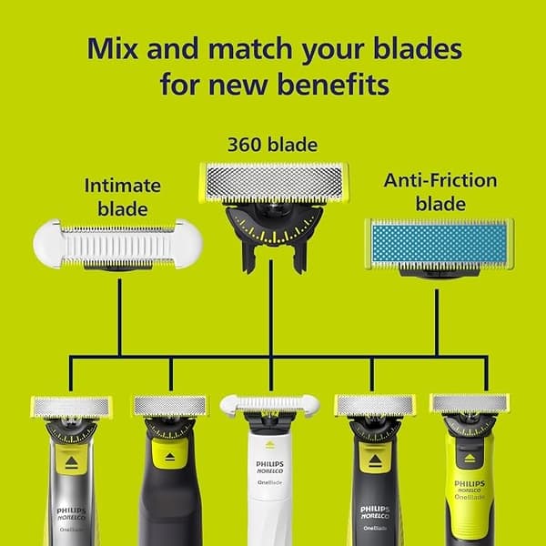 Philips Norelco OneBlade 360-blad, ægte erstatningsblad til OneBlade elektrisk shaver og trimmer, trim og barber, QP430/80 4pc