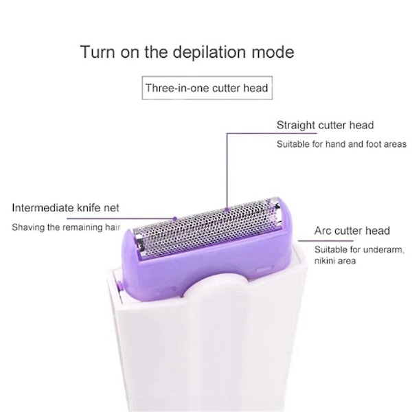 USB Laddningsbar Epilator för Kvinnor, Bärbar Kroppshårsrakare, Rotationshuvud, Ansikte, Ben, Bikini, Läpp, Hårfjerning