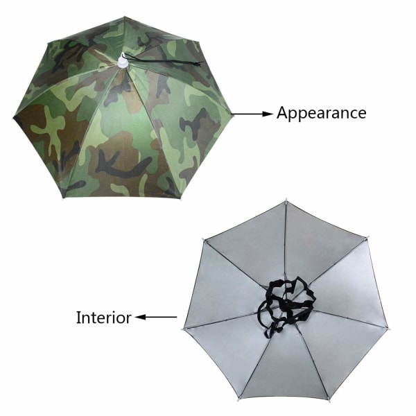 Paraplyhatt, 25 tommers håndfri paraplyhette for voksne og barn, Fiske Golf Hagearbeid Solskjerm utendørs hodeplagg (kamoflasje)