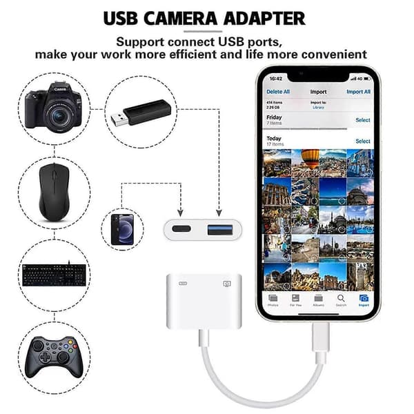 USB-naaras OTG-adapteri iPhonelle ja iPadille latausportilla
