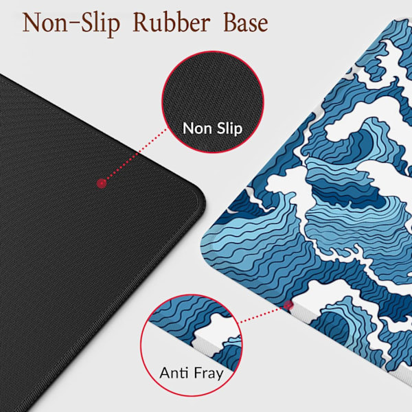 Blå våg musmatta med bläckmålning, spelmusmatta med halkfri bas, precisionskontroll spelmusmatta