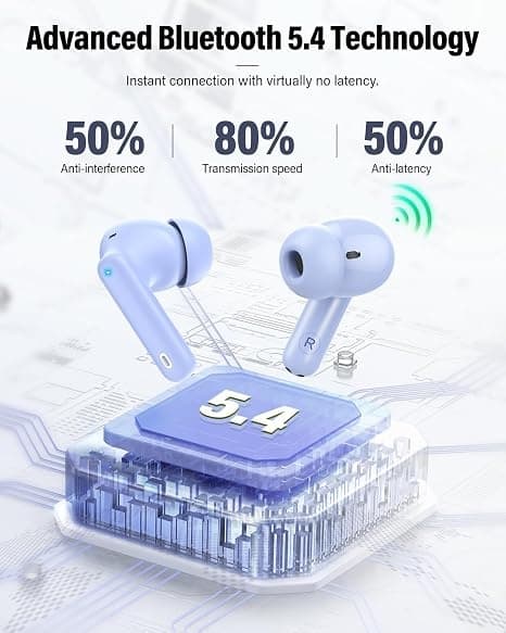 Trådløse hovedtelefoner Bluetooth 5.4 med LED-display, støjreducerende mikrofon, HiFi Stereo In-Ear hovedtelefoner, IP7 vandtæt til iPhone Android Pale blue