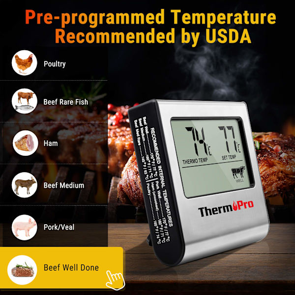 TP16 Digital Stektermometer Termometer med Timer för BBQ, Grill, Rökare