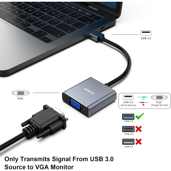 USB 3.0 til VGA-adapter, USB 3.0 til VGA hann til hunn adapter for Windows 11, Windows 10, Windows 8.1, Windows 8, Windows 7