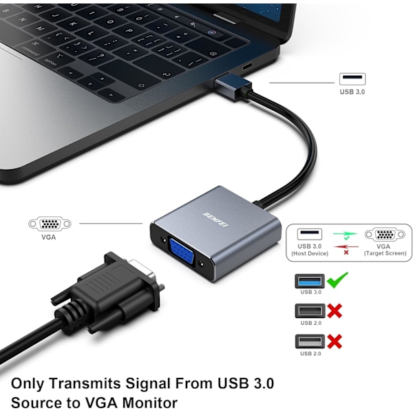USB 3.0 till VGA-adapter, USB 3.0 till VGA hane till hona adapter för Windows 11, Windows 10, Windows 8.1, Windows 8, Windows 7