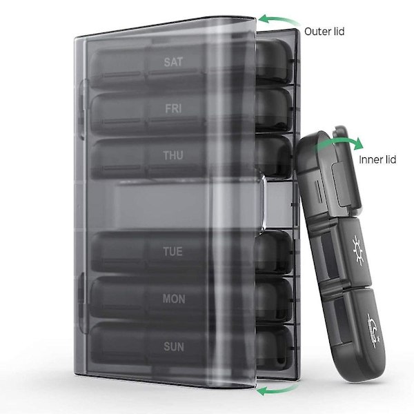 Dosett - 7 dage 3 tidspunkter - Sort