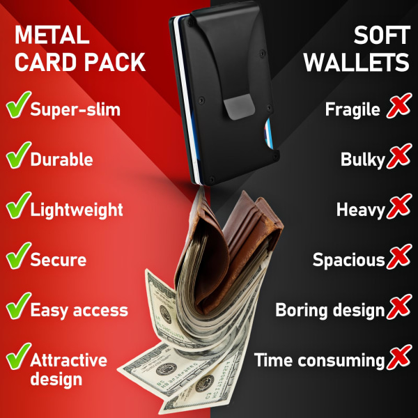 Ohut lompakko RFID-suojalla Minimalistiset lompakot Metallilompakko Money Clipilla Hiilikuitulompakko miehille Metallinen korttikotelo