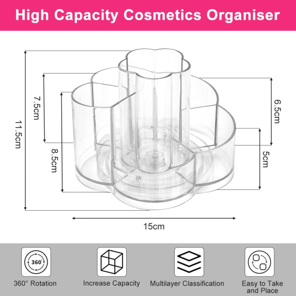 360 graders roterende makeup-arrangør Akryl kosmetikarrangør Sminkebord opbevaringsholder Makeup børste Lip gloss arrangør Transparent