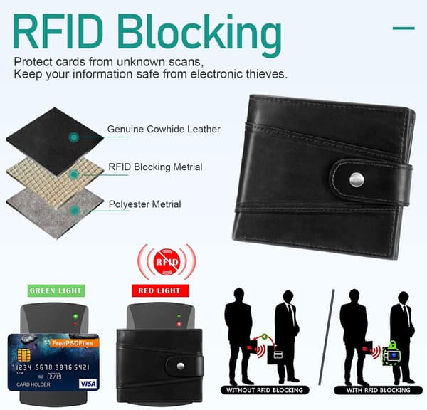 Plånbok för män i koläder, multifunktionell RFID-blockerande plånbok, svart black