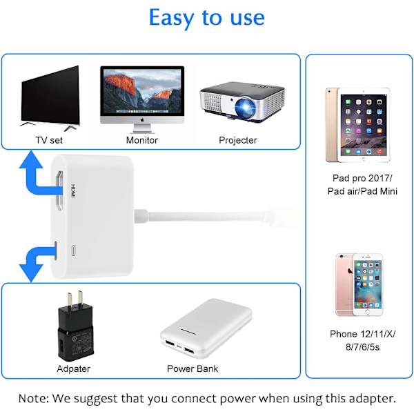Lightning-HDMI-sovitin【Apple MFi -sertifioitu】, iPhone-HDMI-sovitin 1080P HD Digital AV -sovitin HDMI-kaapelimuunnin iPhonelle televisioon iPad-synkronointinäyttöön