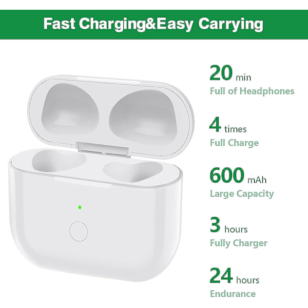 Trådløs opladningsetui kompatibel med Airpods 3. generations opladningsetui udskiftning opladeretui cover