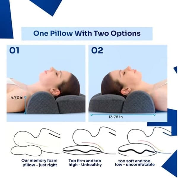 Ergonomisk Ortopedisk Nackkudde / Memory Foam Kudde – Andningsbar och Lindrar Nacksmärta