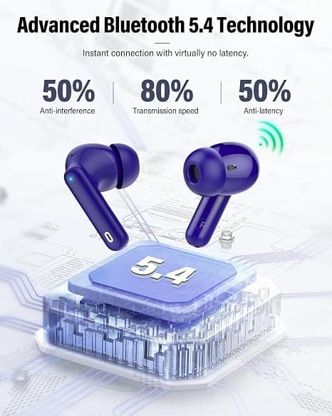 Trådløse hovedtelefoner Bluetooth 5.4 med LED-display, støjreducerende mikrofon, HiFi Stereo In-Ear hovedtelefoner, IP7 vandtæt til iPhone Android Dark blue
