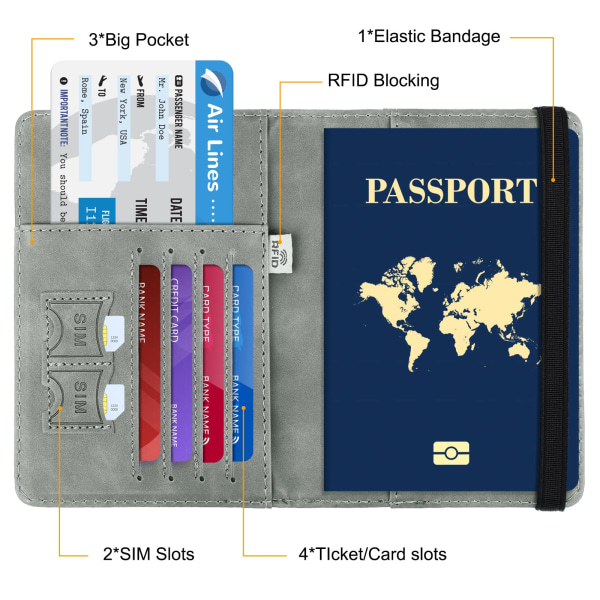 Passin cover, tekonahkainen passin cover RFID-estolla, cover, rokotuskortti, cover , harmaa