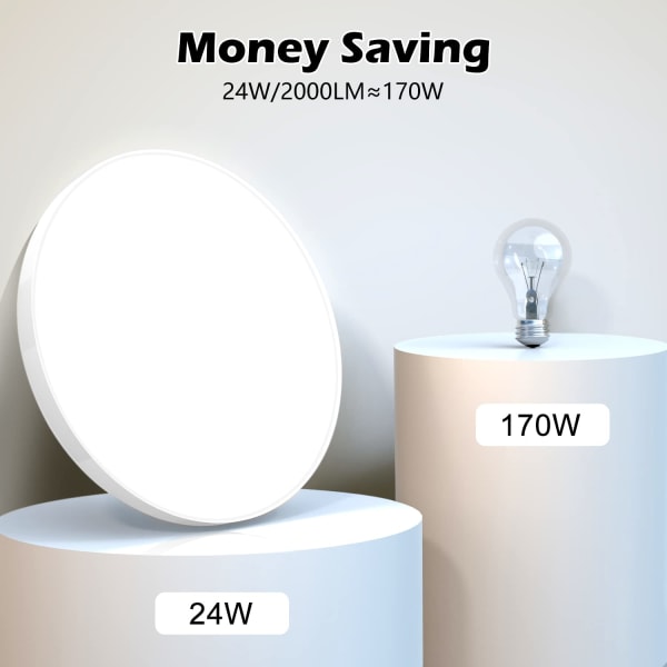 LED kattovalaisin katto kattovalaisin LED 24W, 6500K, 2000LM, IP44 vedenpitävä pyöreä moderni yksinkertainen valkoinen kylpyhuonevalaisin kellarilampulle Ø30cm