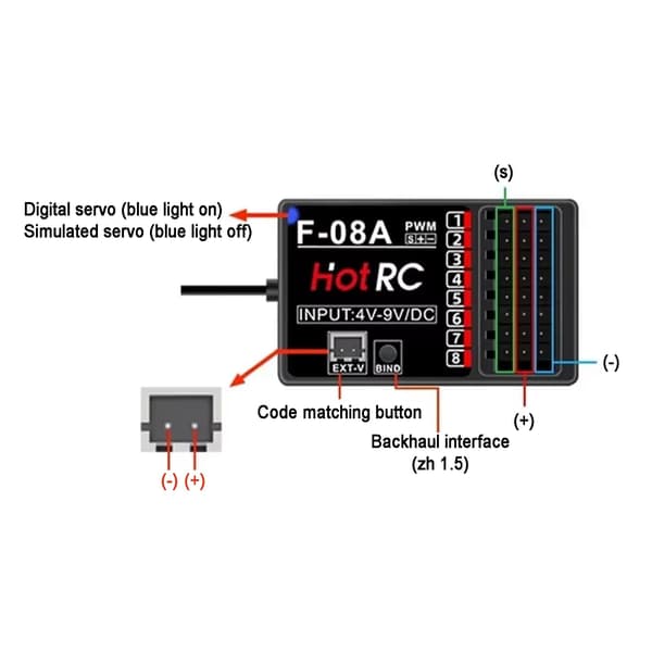 HOTRC F-08A 8CH 2.4GHz PWM-mottaker for RC-bil, båt, fly 2pcs F-08A