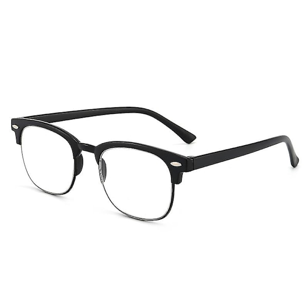 Lukulasit vahvuudella +1.0-+4.0 Musta +2.0 black 200