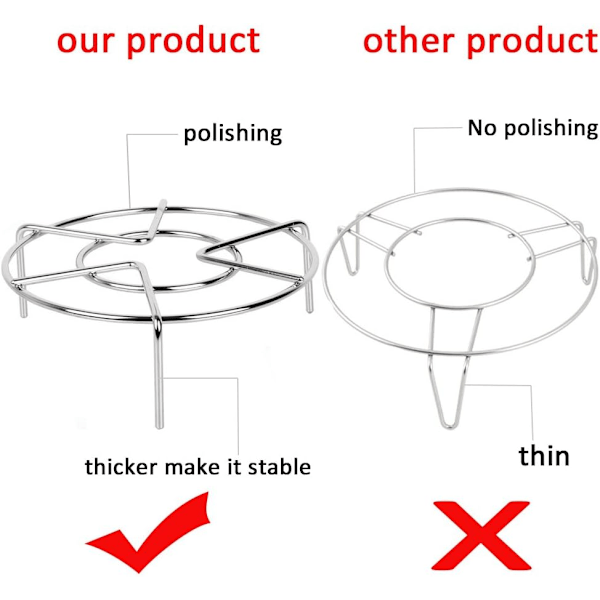 Dampstativ, dampstativstativ, dampkurv, kraftig rustfrit stål metal multifunktion (5,9\" diameter x 1,2\" høj)