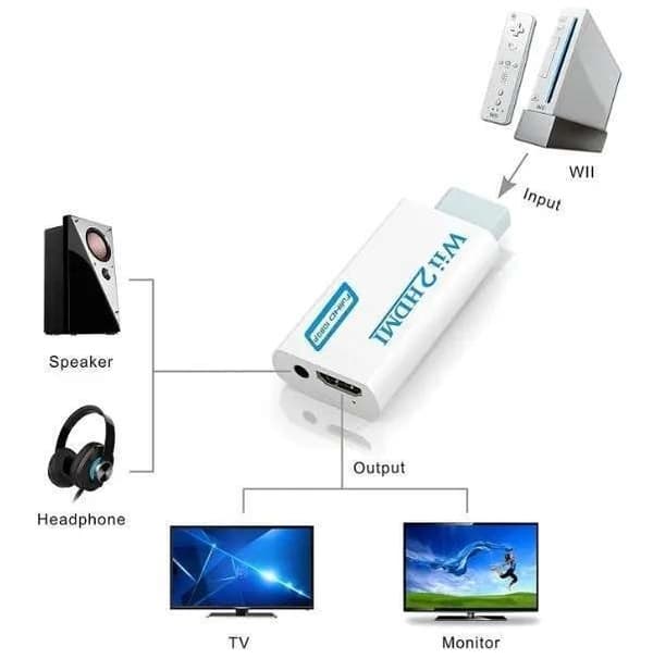 Wii til HDMI-adapter - Kompatibel med Nintendo Wii til Full-HD 1080p Hvid