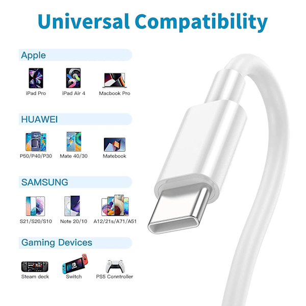 2 kpl 2 m:n pikalatausjohto USB-C - USB-C
