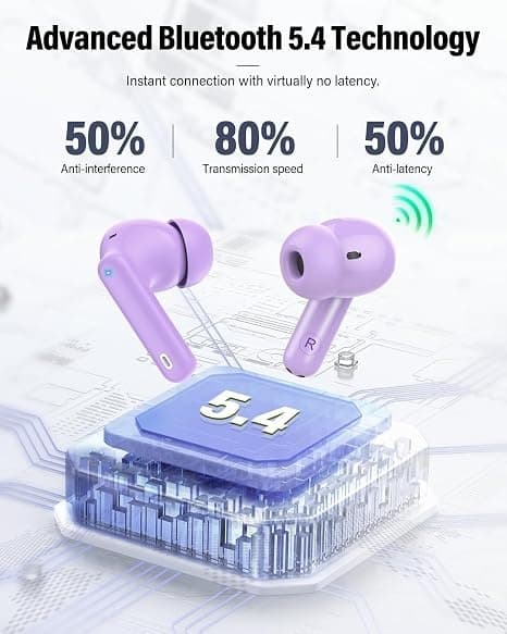 Trådlösa hörlurar Bluetooth 5.4 med LED-display, brusreducerande mikrofon, HiFi Stereo In-Ear-hörlurar, IP7 vattentäta för iPhone Android Purple